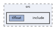 src/include